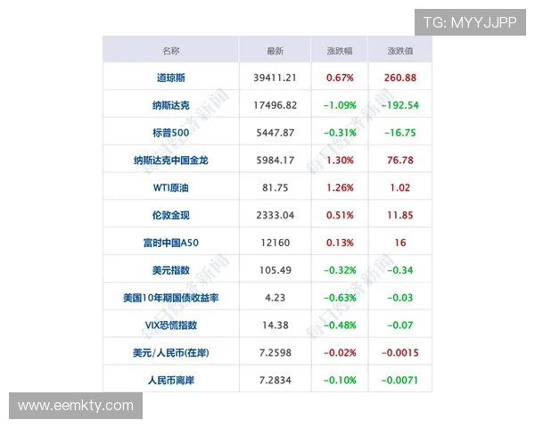 二柯最新直播时间表及精彩看点预告