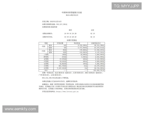 大乐透电视开奖直播全程实况详情回顾