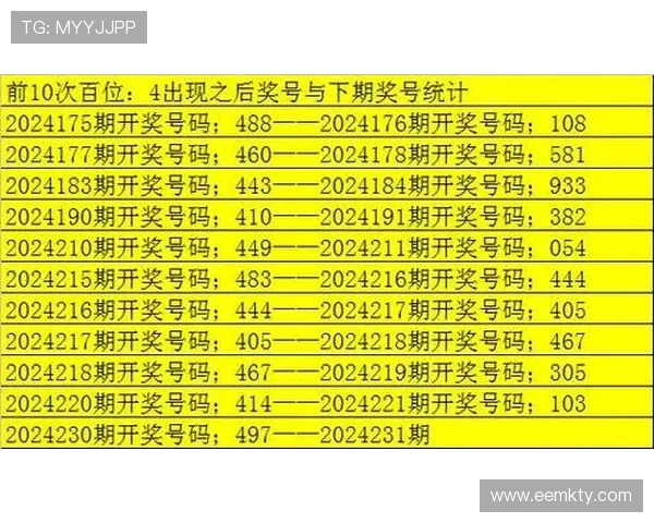 福彩开奖率背后的数学原理与公正性探讨